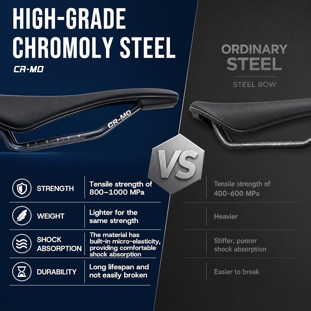 Comfortable Vacuum Leather Bike Saddle with Cr-Mo Rail for Mountain