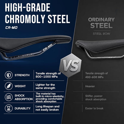 Comfortable Vacuum Leather Bike Saddle with Cr-Mo Rail for Mountain